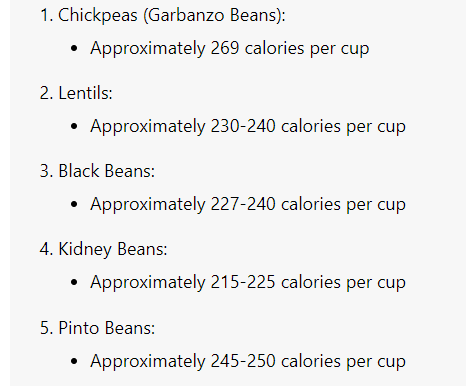 Calorie contain in pulse