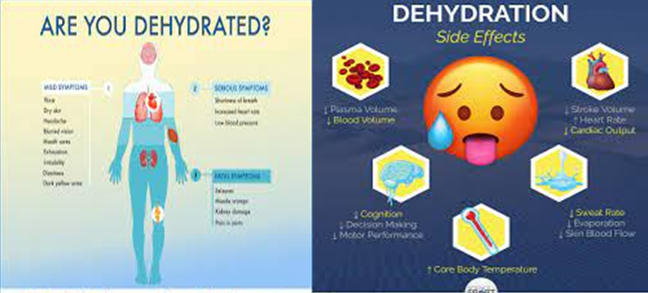 what are the cardiac effects of dehydration